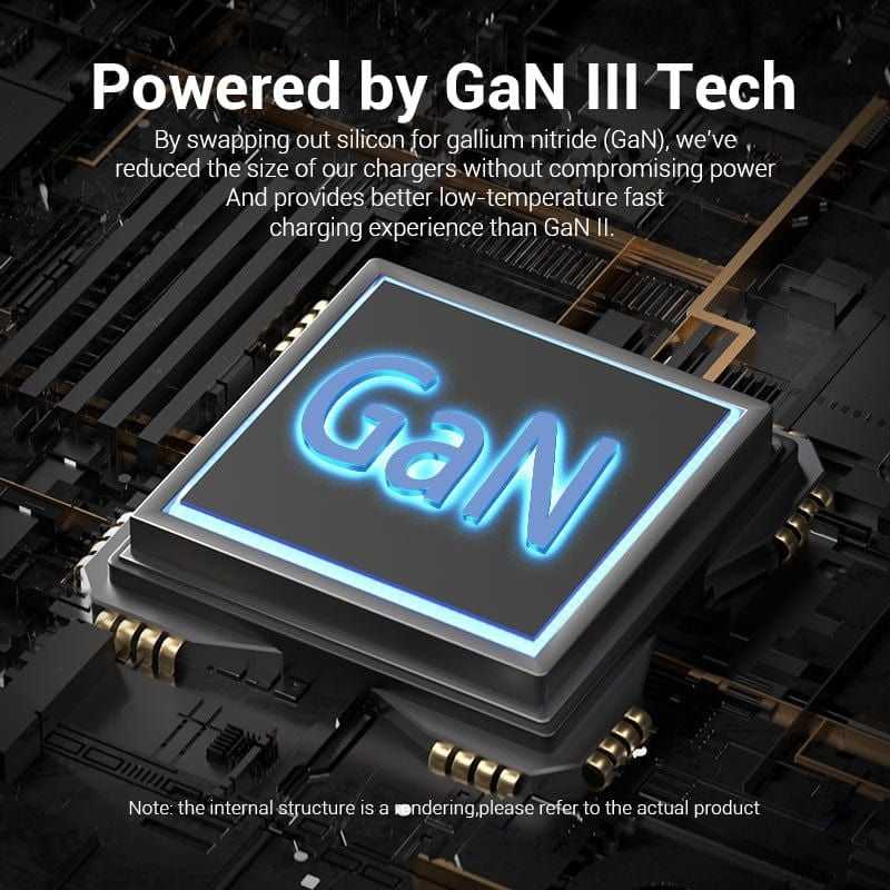 Cận cảnh c&aacute;c cổng USB-C v&agrave; USB-A tr&ecirc;n củ sạc Vention 65W