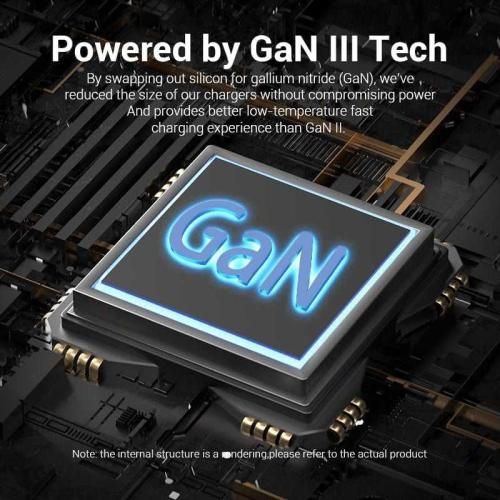 Củ sạc nhanh Vention GaN III 65W màu trắng nhỏ gọn, tích hợp nhiều cổng sạc tiện lợi.