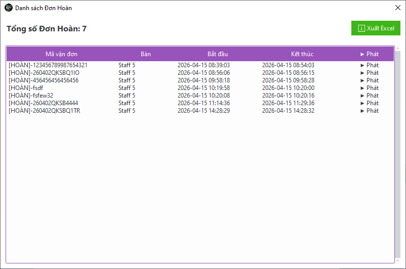 Danh s&aacute;ch chi tiết c&aacute;c đơn h&agrave;ng ho&agrave;n trong mục thống k&ecirc;