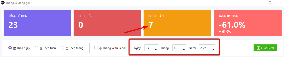 Thống k&ecirc; đơn h&agrave;ng ho&agrave;n theo ng&agrave;y, th&aacute;ng tr&ecirc;n Camsight
