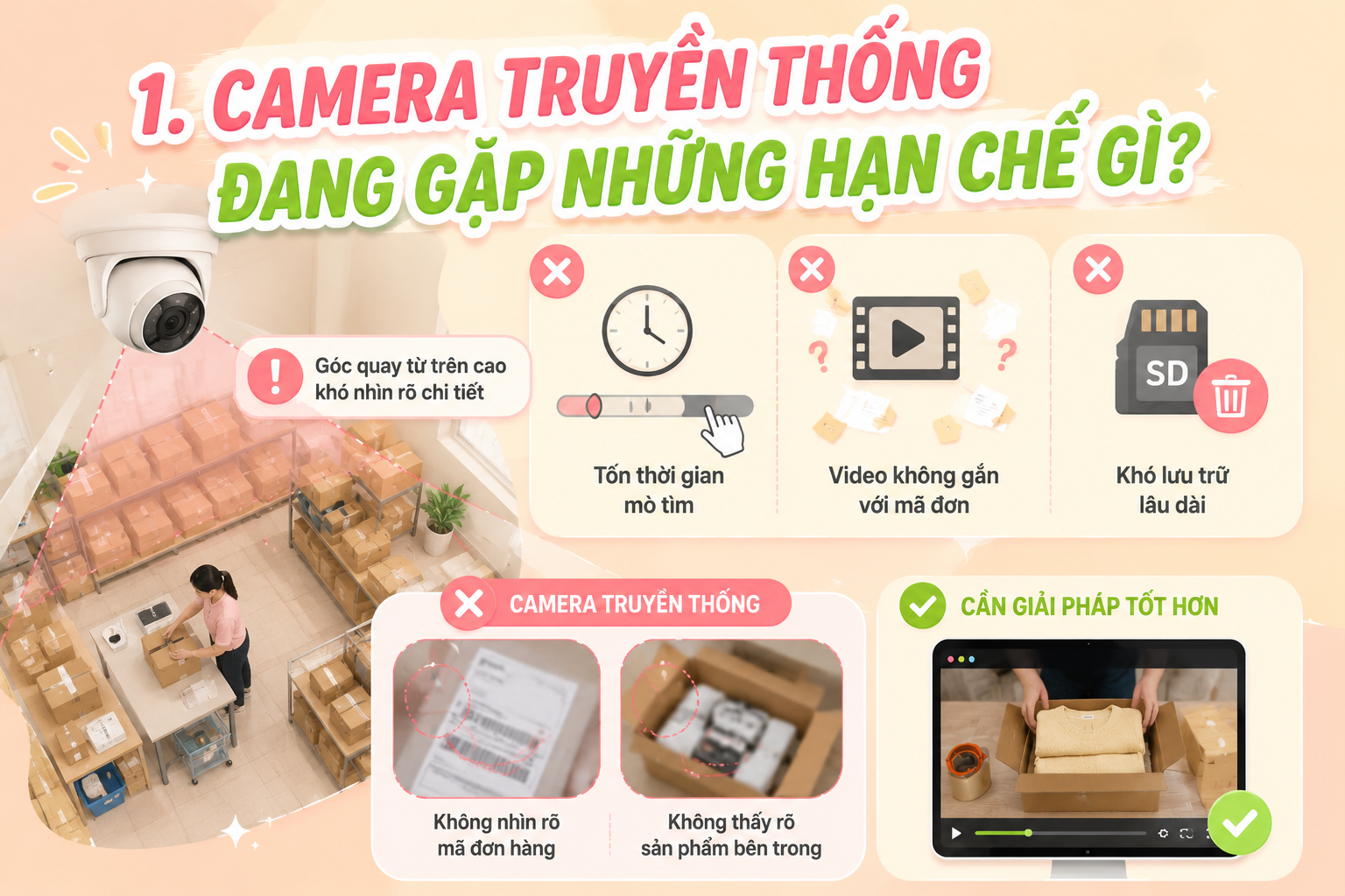 Những hạn chế của camera quan sát trong quay đóng hàng.