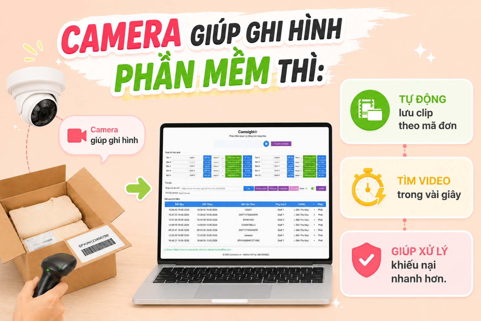 Sự khác nhau giữa camera và phần mềm quay đóng hàng.