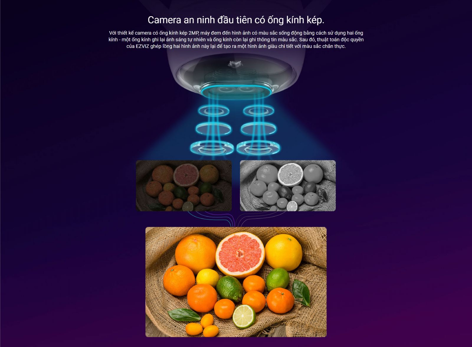 ezviz c3x ống kính kép