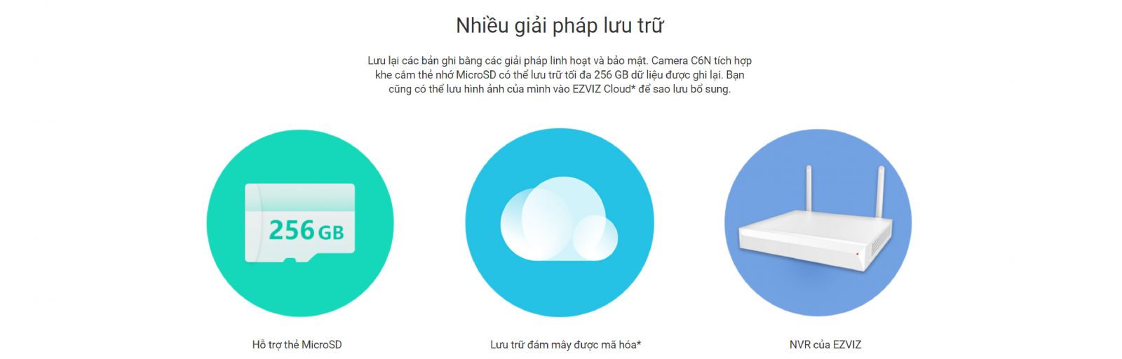 ezviz c6n đa dạng biện pháp lưu trữ