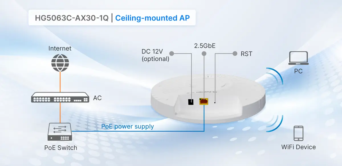 Router Wi-Fi c&ocirc;ng suất cao
