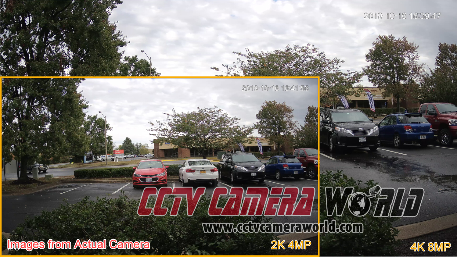 So sánh kích thước cảm biến camera 2K và 4K