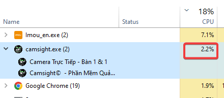 Tối ưu phần cứng của Camsight